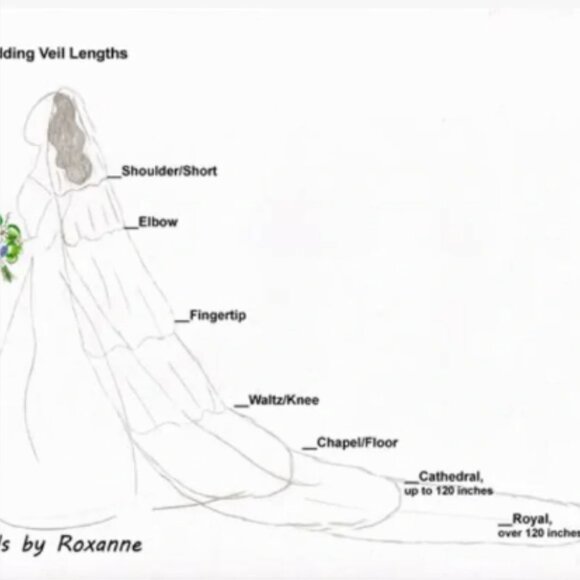 Royal Floral Lace Wedding Veil with Comb - Picture 5 of 5